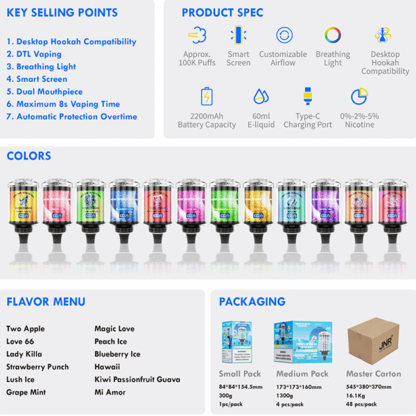 Jnr Mega Shisha Hookah 100000 100k Züge Große Kapazität Led-anzeige Einweg-e-zigarette